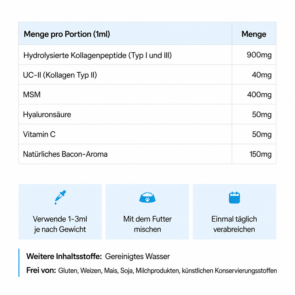 VitaPet Triple Collagen