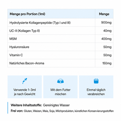 VitaPet Triple Collagen