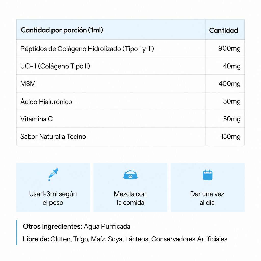 VitaPet Triple Collagen